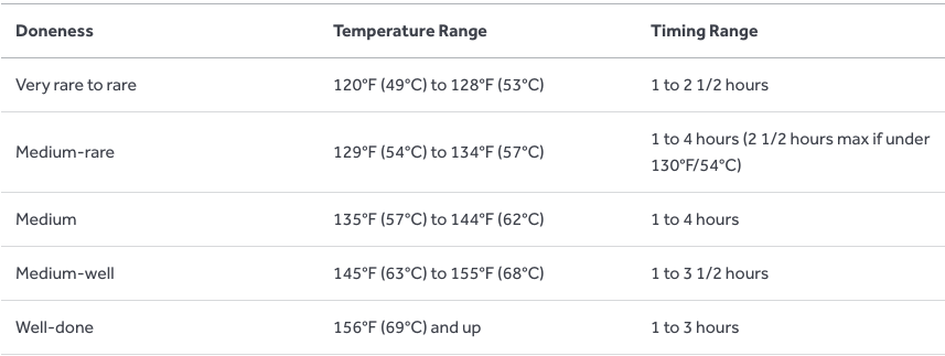 Screen Shot 2020-02-27 at 8.23.43 PM